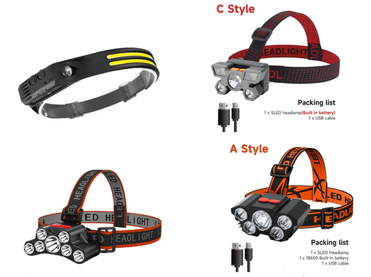Best Headlamps for Hiking and Camping: Top 3 Value-for-Money Models Reviewed