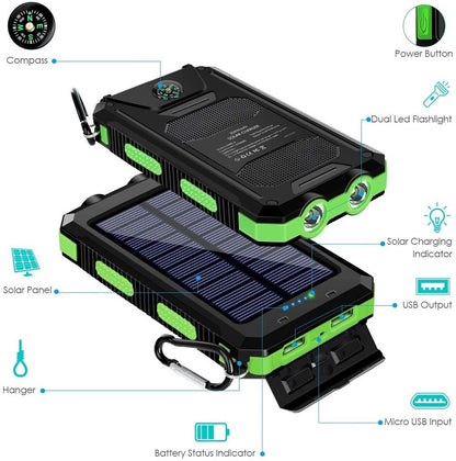 Портативная солнечная батарея 20000 мАч, зарядка повербанка, три защиты, внешнее зарядное устройство, мощный светодиодный светильник, двойное питание USB