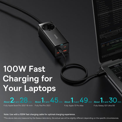 100W GaN3 Pro Desktop Charger Power Strip
