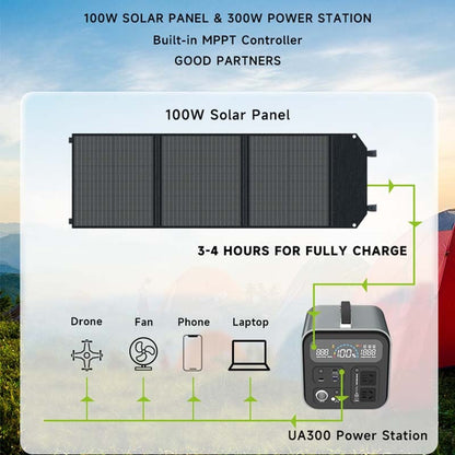 300W Portable Power Station with 100W Solar Panel for Camping 320WH Lifepo4 Battery Solar Generator for Home Outdoor Tent