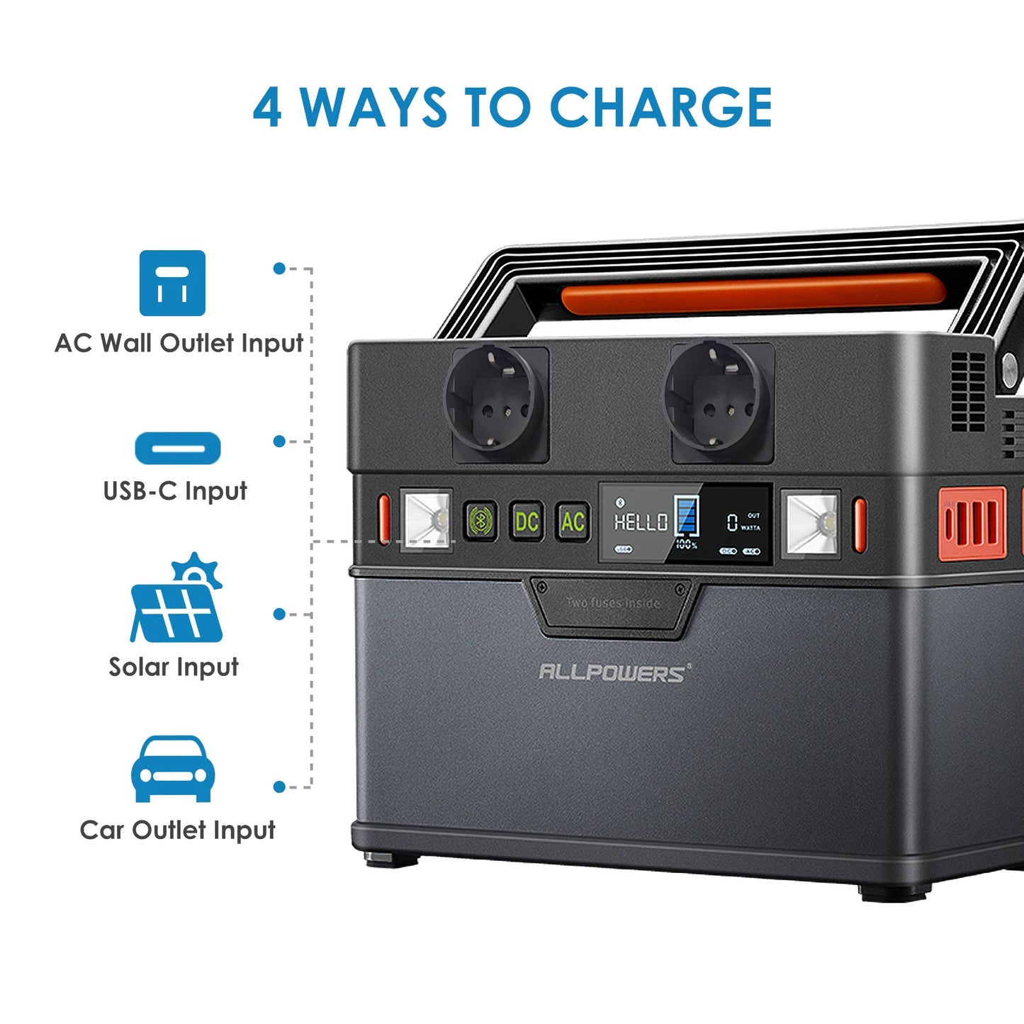 ALLPOWERS Portable Power Station 288Wh / 78000mAh