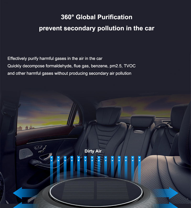 Solar Car Air Purifier Usb Oxygen Cleaner Ozone Generator Air Purifier HEPA Filter Smoke Remover Smart Gadgets Car Supplies