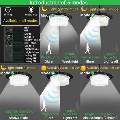 Solar Shed Barn Light Indoor Outdoor 244 LED Solar Pendant Light 5 Modes Solar Motion Sensor Light with Remote IP65 Waterproof